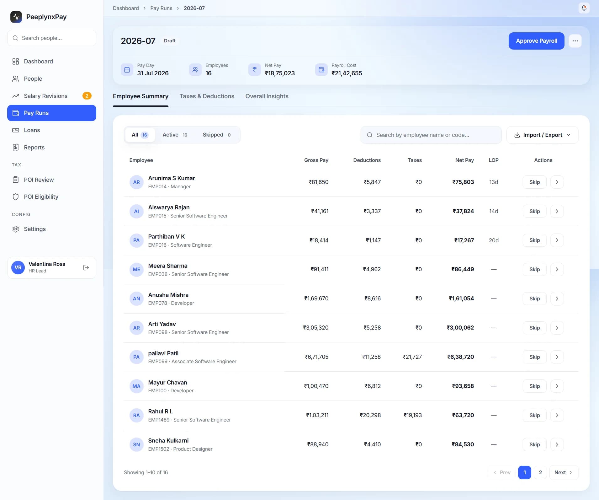 PeeplynxPay pay run showing gross pay, deductions, taxes and net pay