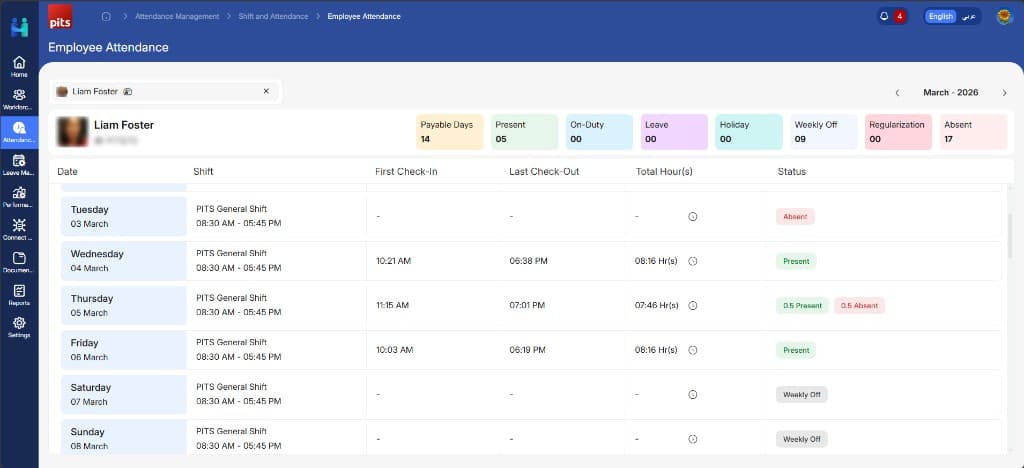 Employee attendance overview