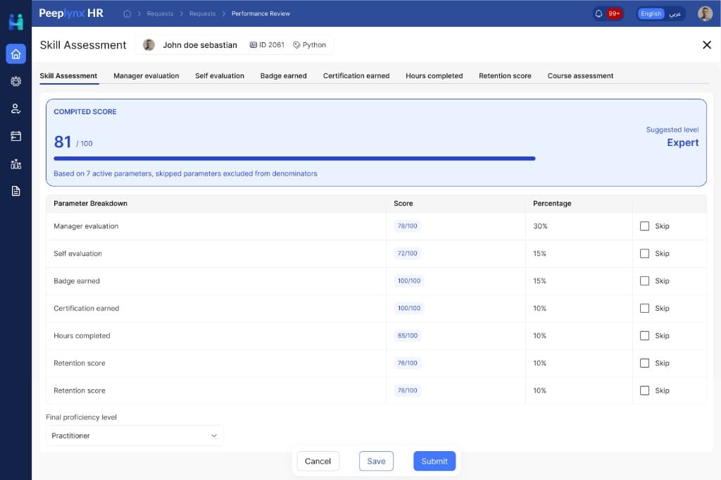 Screenshot of the Peeplynx HR skill assessment page with computed score, parameter breakdown and final proficiency level.