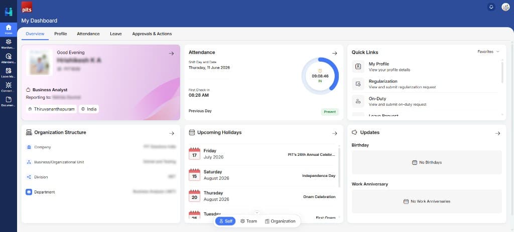 Workforce Central — Main Dashboard