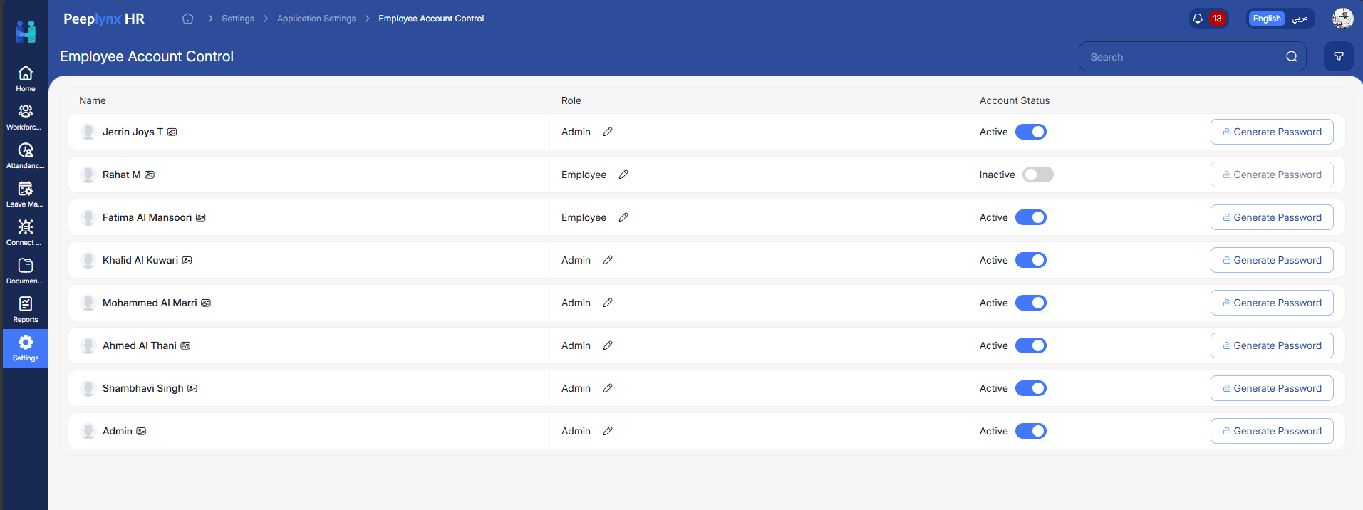 Employee Account Control screen in Peeplynx HRMS showing each employee's assigned role and account status